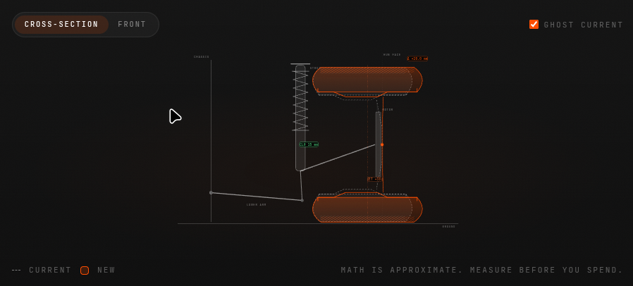 Fable 5&rsquo;s first attempt on the old code: tire-ish shapes, but sideways and wrong