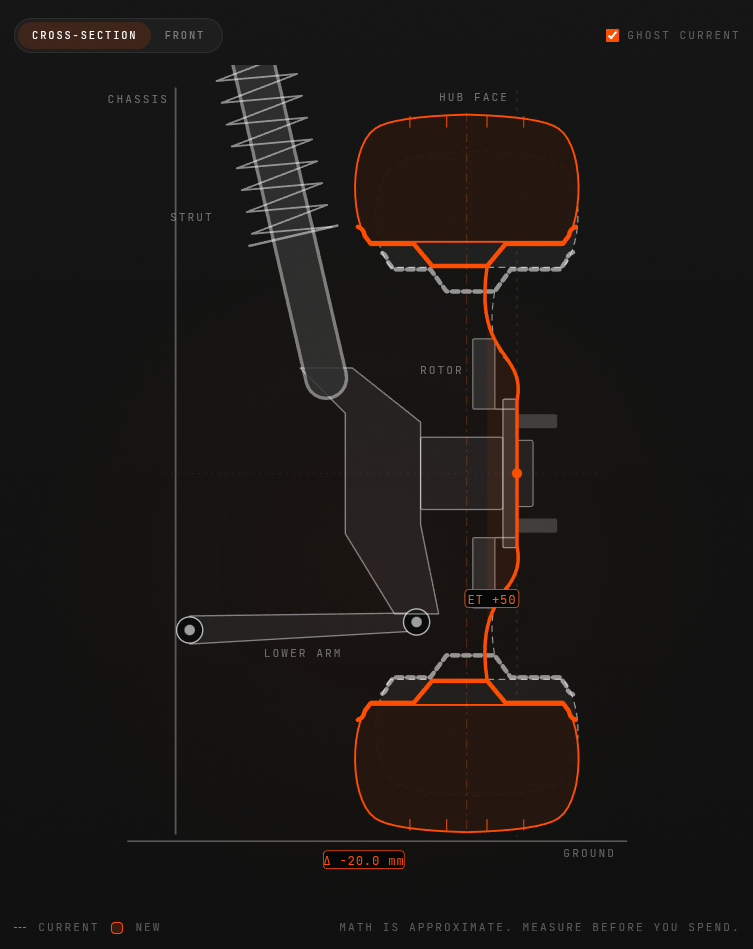 Fable 5&rsquo;s from-scratch cross-section: an actual tire with sidewall curve, strut, lower arm, rotor, and the ghosted current setup underneath