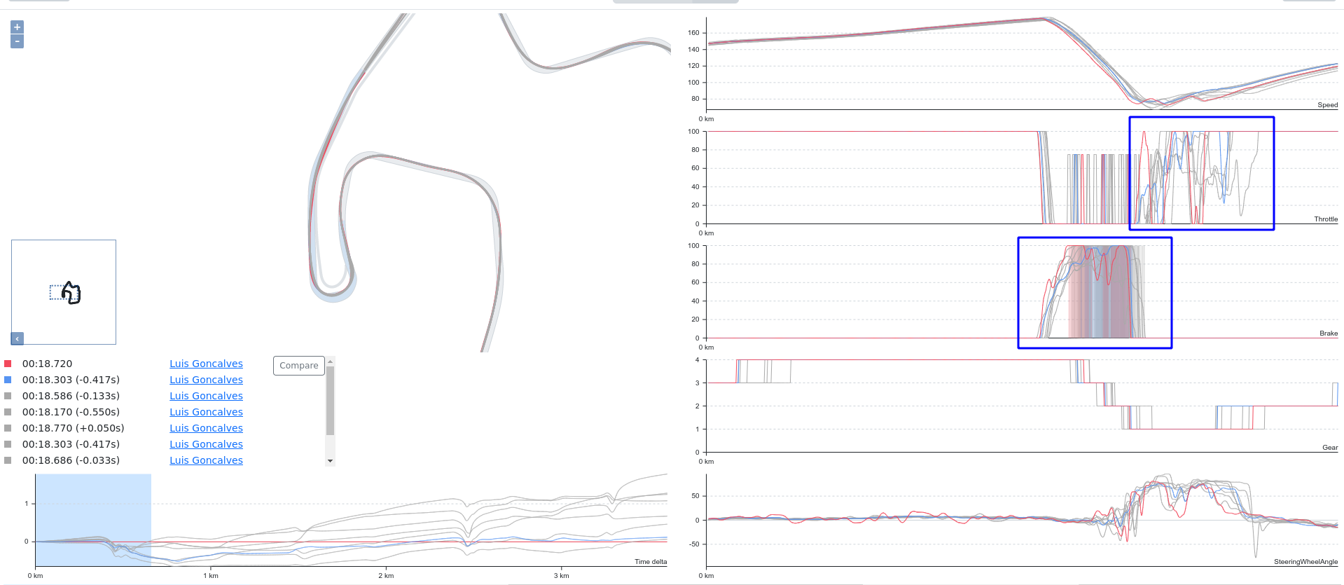 compare-1