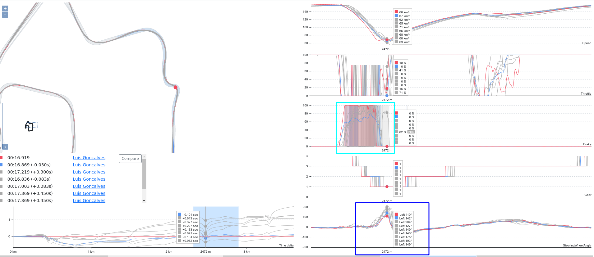 compare-3