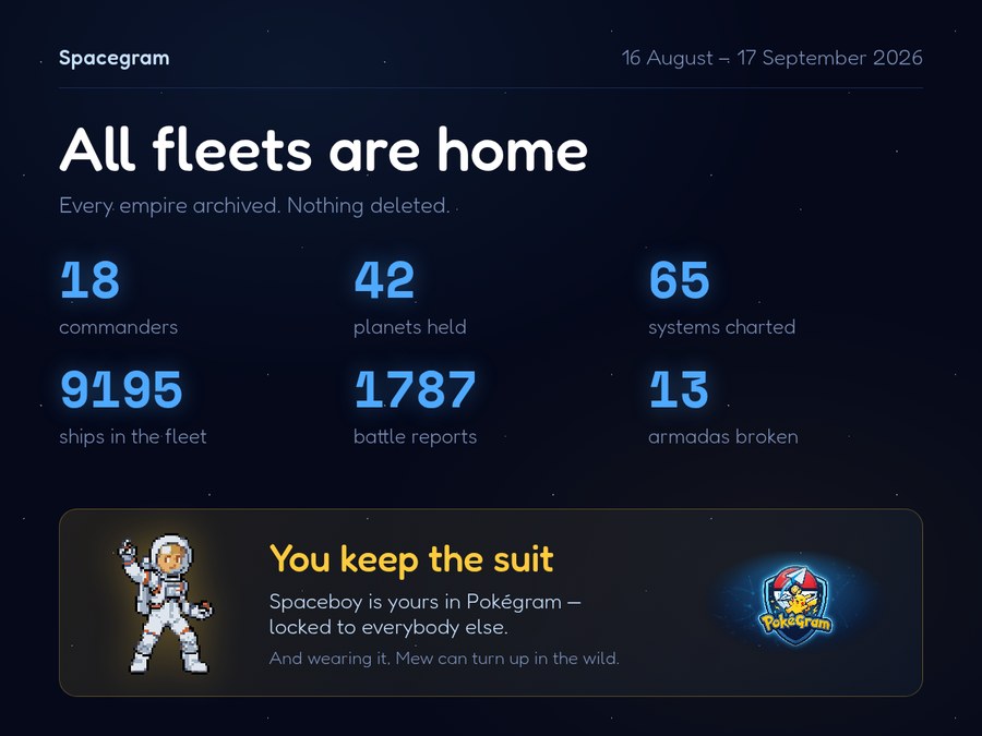 The closing card: 18 commanders, 42 planets held, 65 systems charted, 9195 ships, 1787 battle reports, 13 armadas broken