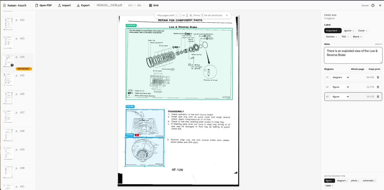 human-touch-annotating